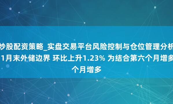 炒股配资策略_实盘交易平台风险控制与仓位管理分析 1月末外储边界 环比上升1.23% 为结合第六个月增多