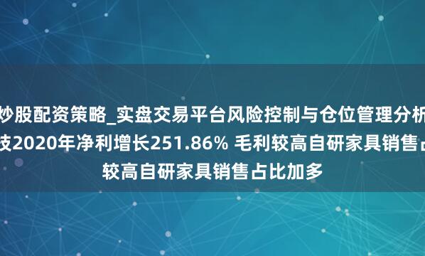 炒股配资策略_实盘交易平台风险控制与仓位管理分析 森馥科技2020年净利增长251.86% 毛利较高自研家具销售占比加多
