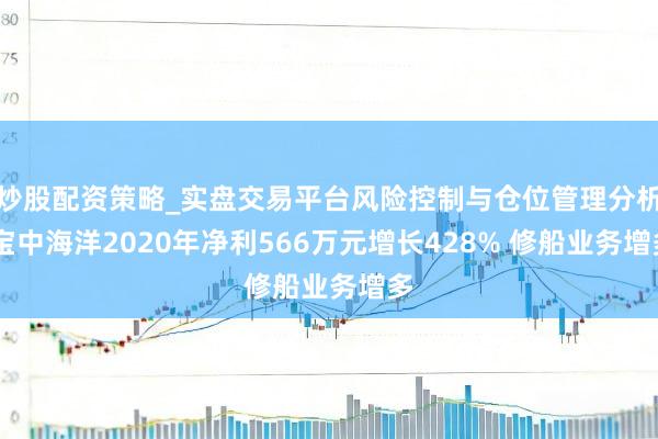 炒股配资策略_实盘交易平台风险控制与仓位管理分析 宝中海洋2020年净利566万元增长428% 修船业务增多