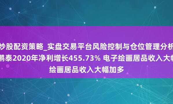 炒股配资策略_实盘交易平台风险控制与仓位管理分析 汉王鹏泰2020年净利增长455.73% 电子绘画居品收入大幅加多