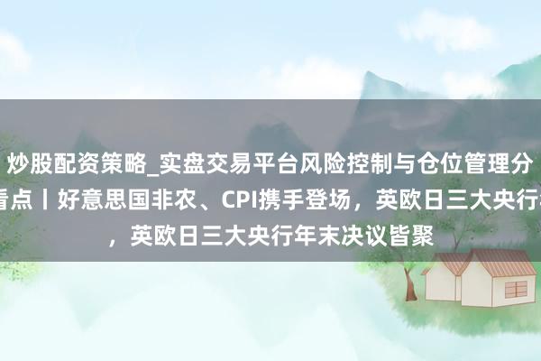 炒股配资策略_实盘交易平台风险控制与仓位管理分析 下周外盘看点丨好意思国非农、CPI携手登场,英欧日三大央行年末决议皆聚