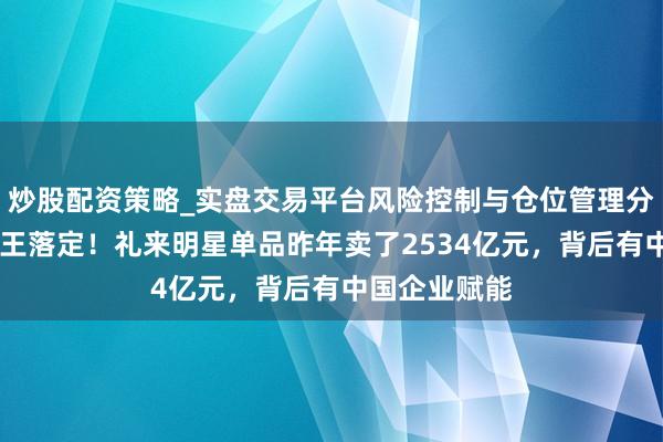 炒股配资策略_实盘交易平台风险控制与仓位管理分析 大家新药王落定！礼来明星单品昨年卖了2534亿元，背后有中国企业赋能