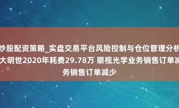 炒股配资策略_实盘交易平台风险控制与仓位管理分析 苏大明世2020年耗费29.78万 眼视光学业务销售订单减少