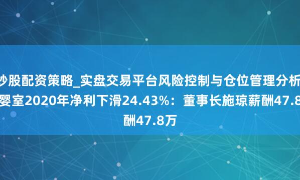 炒股配资策略_实盘交易平台风险控制与仓位管理分析 爱婴室2020年净利下滑24.43%:董事长施琼薪酬47.8万