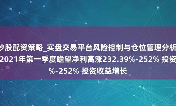 炒股配资策略_实盘交易平台风险控制与仓位管理分析 中国际运2021年第一季度瞻望净利高涨232.39%-252% 投资收益增长