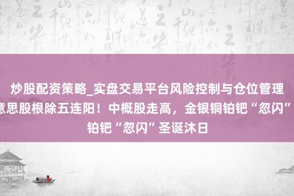 炒股配资策略_实盘交易平台风险控制与仓位管理分析 好意思股根除五连阳！中概股走高，金银铜铂钯“忽闪”圣诞沐日